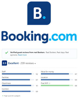 Booking ratings